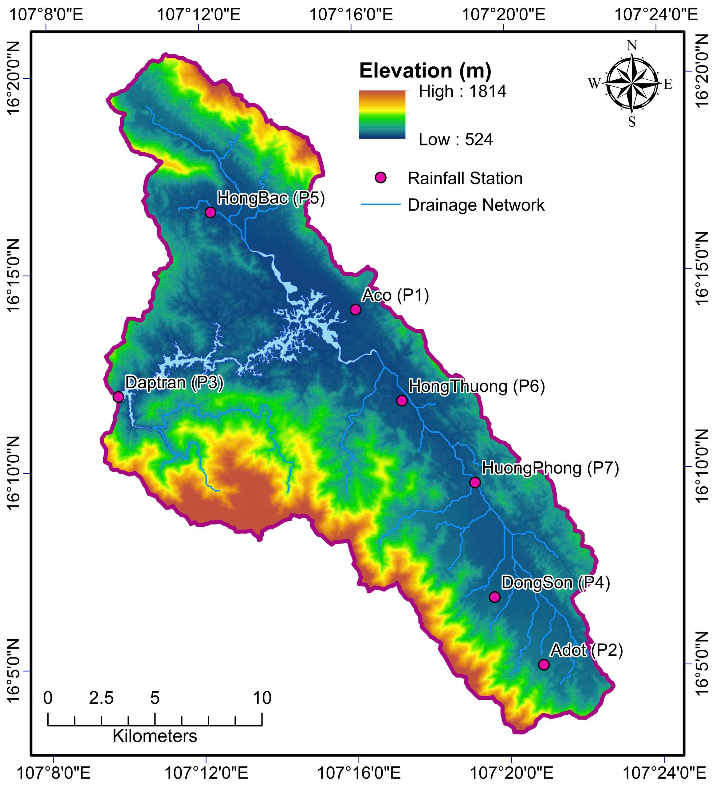 River basin